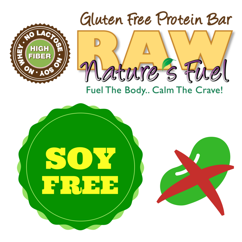 Is a soy free diet for me?